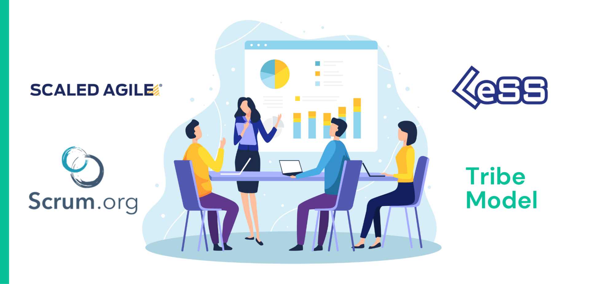 Comparison of program planning across SAFe, LeSS, Disciplined Agile and Spotify Tribe scaling agile frameworks