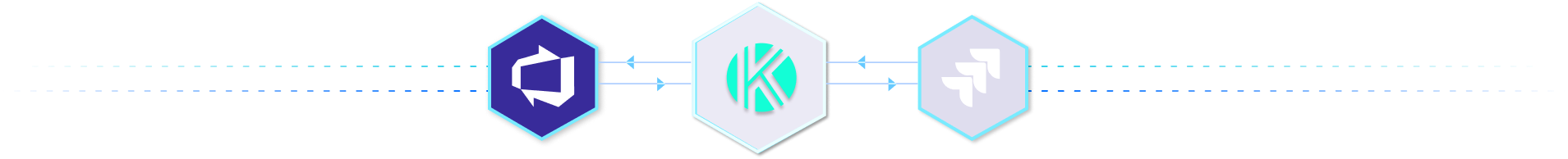 Azure - Kendis - Jira